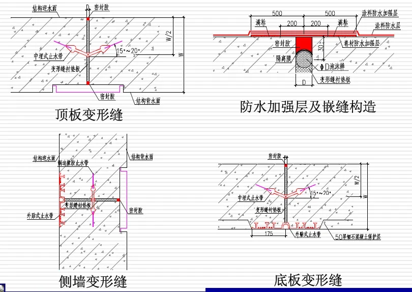 鹰手营子矿变形缝防水